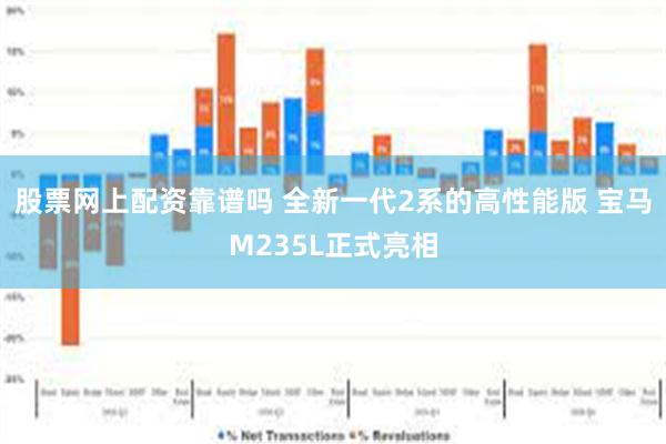 股票网上配资靠谱吗 全新一代2系的高性能版 宝马M235L正式亮相