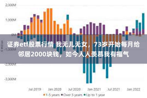 证券etf股票行情 我无儿无女，73岁开始每月给邻居2000块钱，如今人人羡慕我有福气